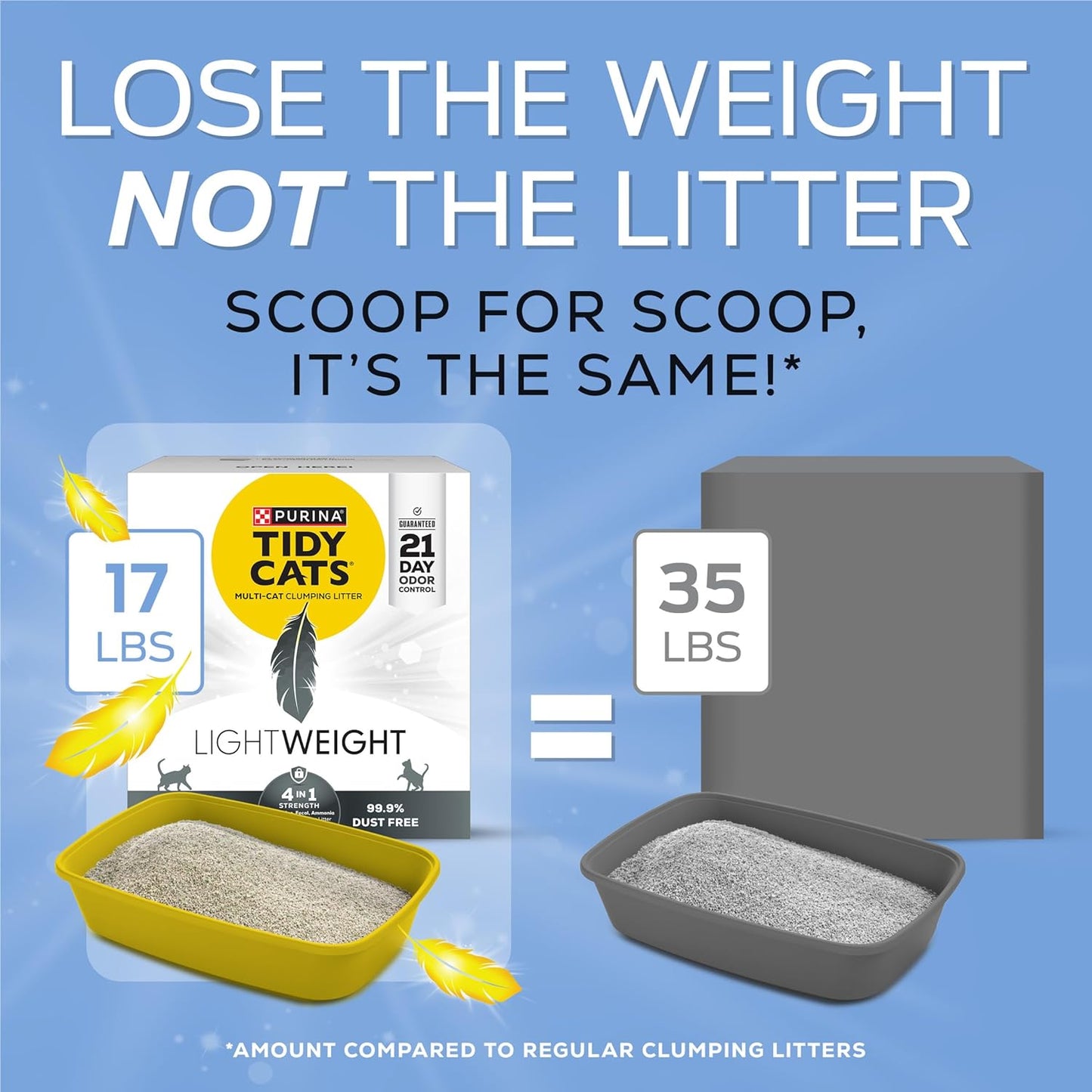 Purina Lightweight 4-In-1 Multi-Cat Litter - Superior Odor Control, Clumping, 99.9% Dust Free - 17 lb. Box