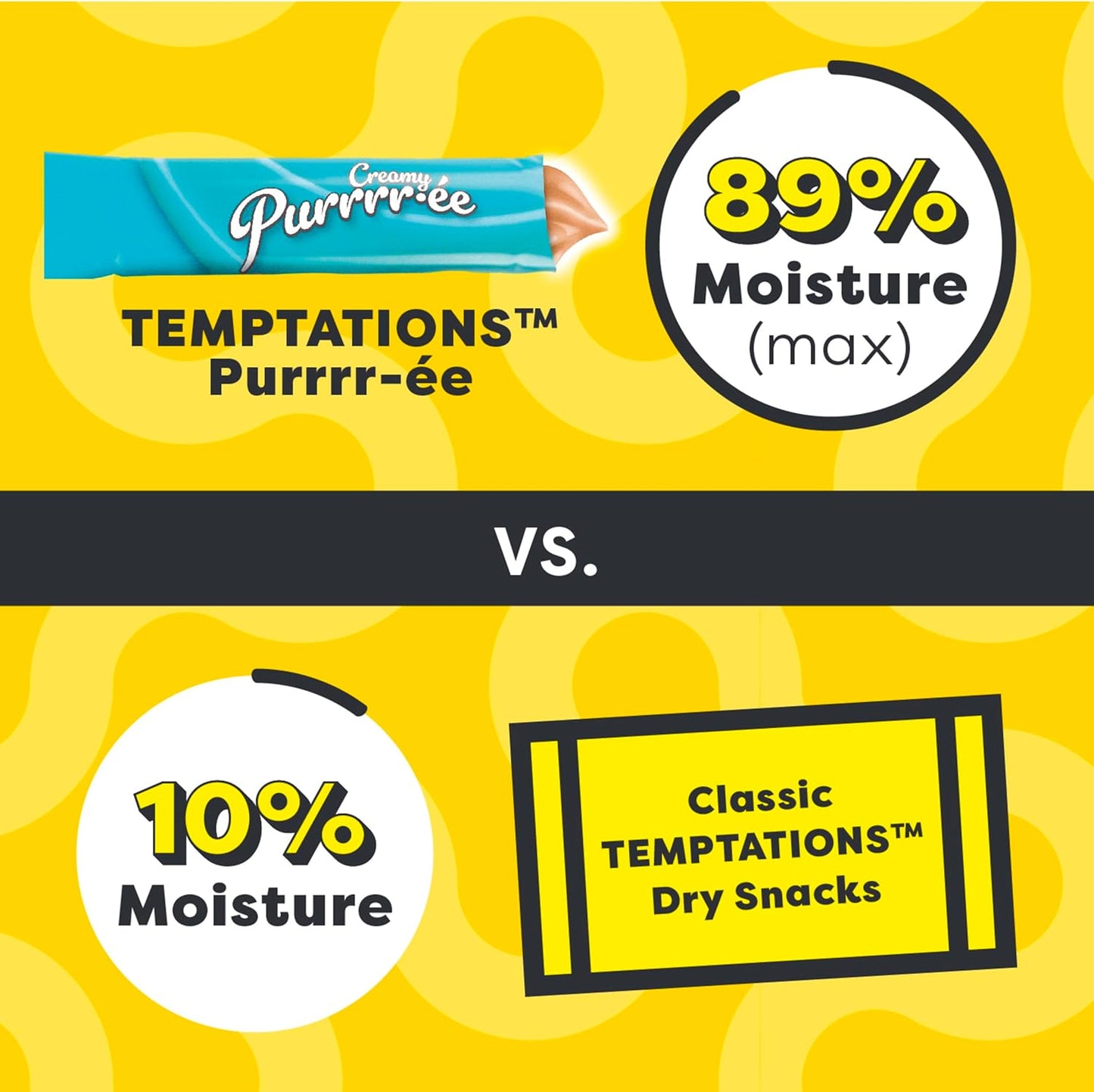 Creamy Puree Squeezable Lickable Wet Cat Treats with Tuna, 0.42 Oz. Tubes, 4 Count, Pack of 11 (44 Total)