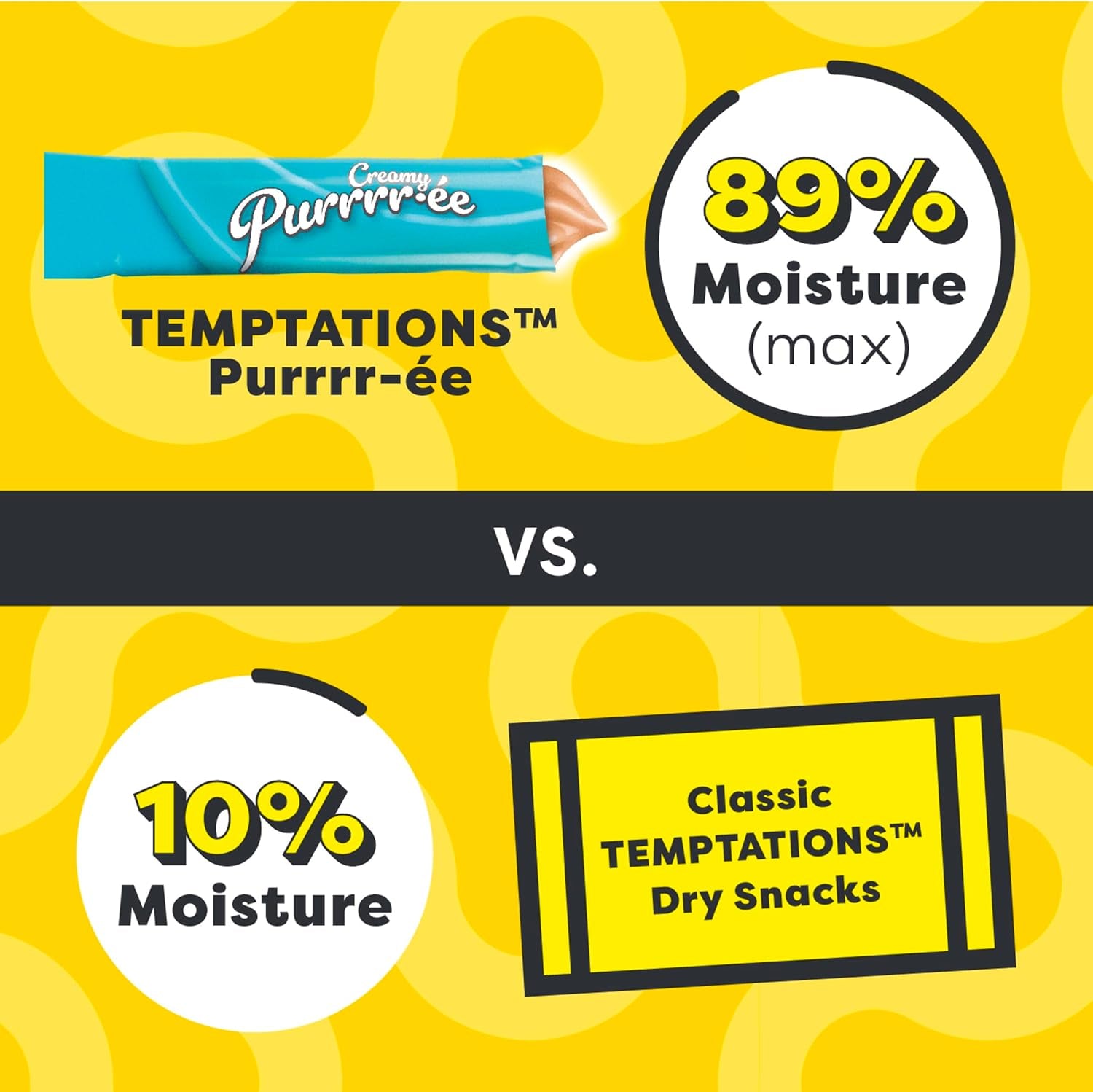 Creamy Puree Squeezable Lickable Wet Cat Treats with Tuna, 0.42 Oz. Tubes, 4 Count, Pack of 11 (44 Total)