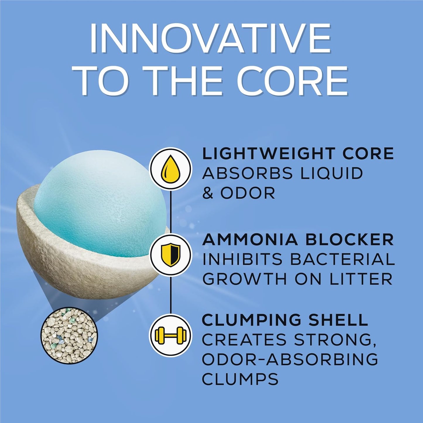 Purina Lightweight 4-In-1 Multi-Cat Litter - Superior Odor Control, Clumping, 99.9% Dust Free - 17 lb. Box